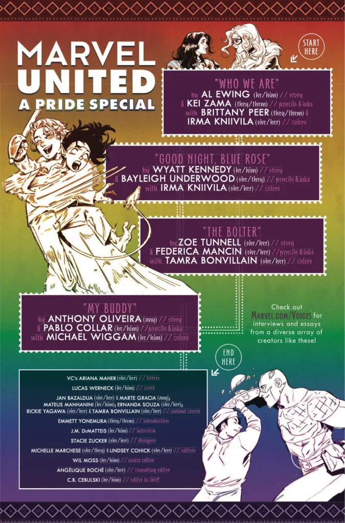 Marvel United: A Pride Special #1 page 2