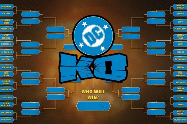 dc ko bracket breakdown