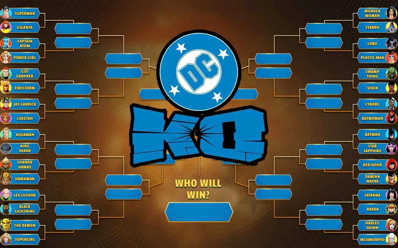 dc ko bracket breakdown